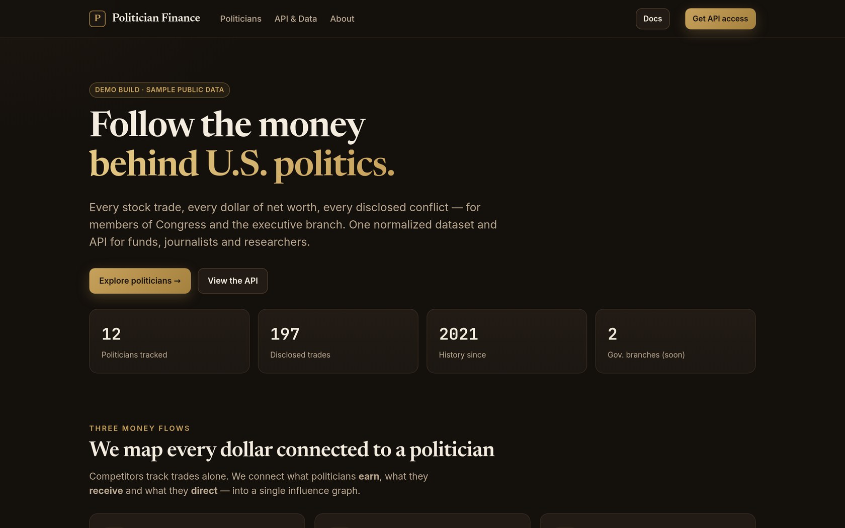 Politician Finance — congressional trade tracker